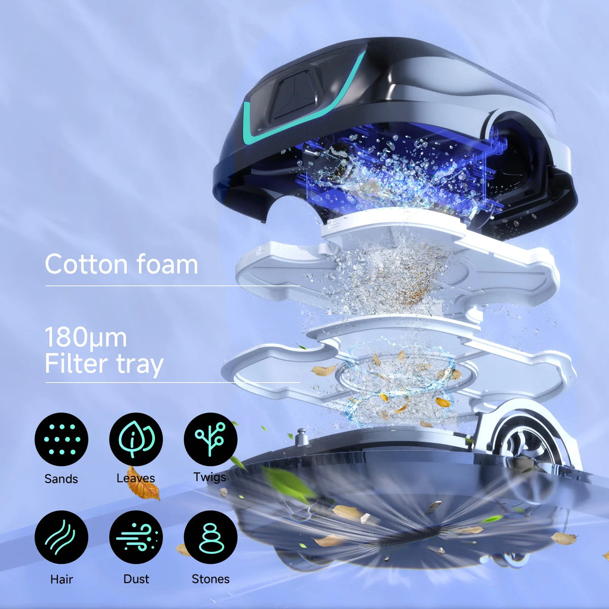 WYBOT A1 Cordless Robotic Pool Cleaner