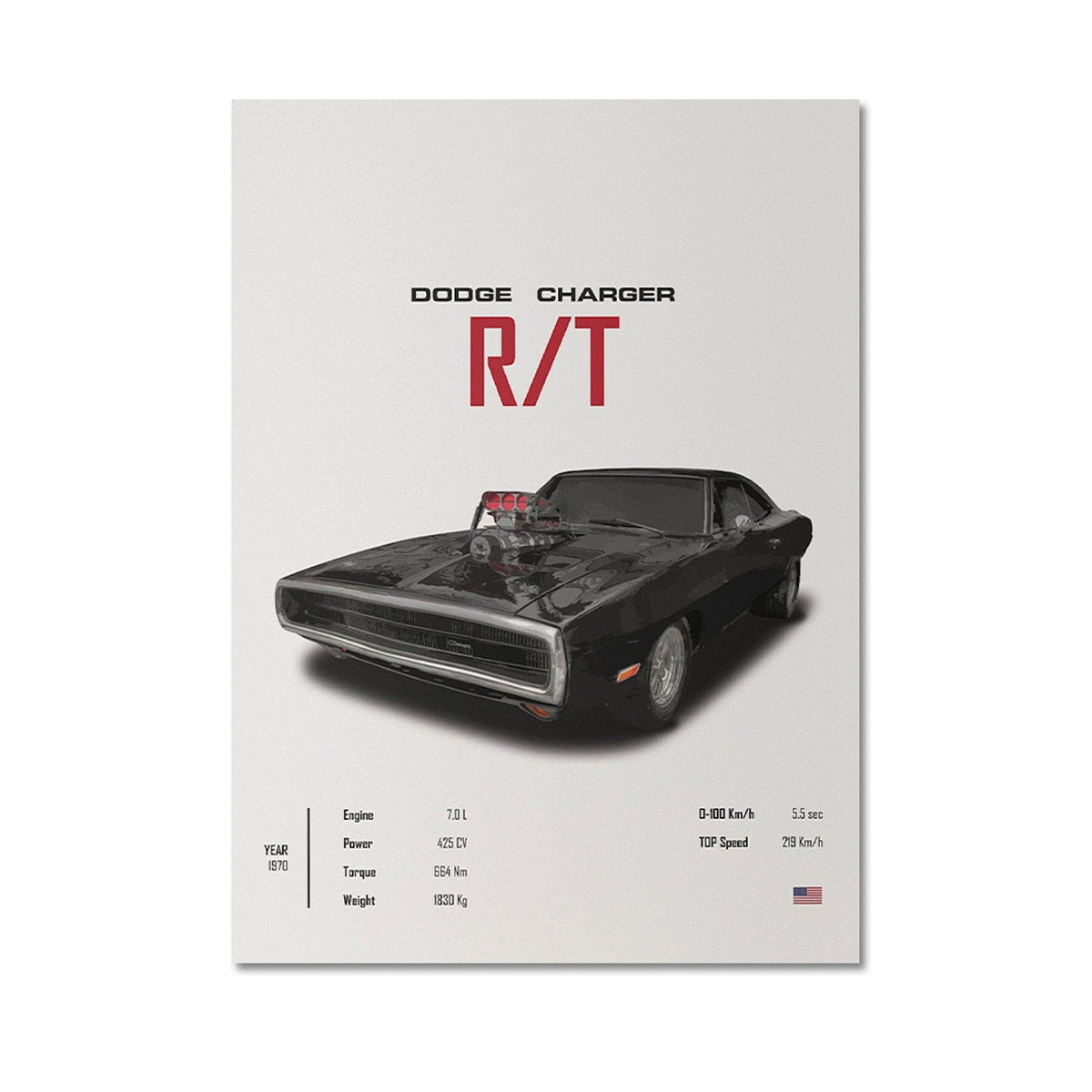 Poster Sportwagen CORVETTE Stingray C8 C3 DODGE CHARGER RTSportauto · Geschenk für ihn · Wohnzimmmer & Büro · Wand Deko · Print ohne Rahmen